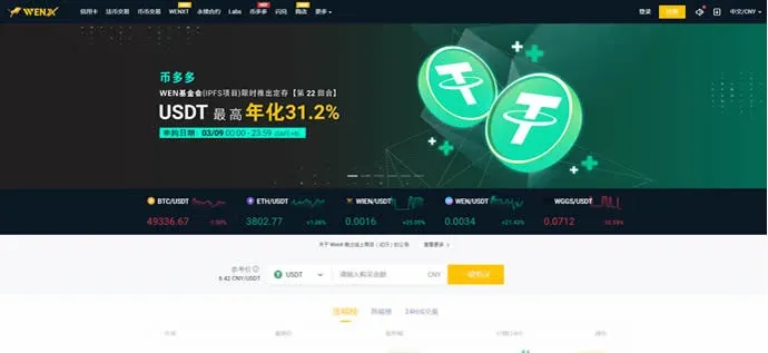 ¿Qué tipo de exchange es WenX? ¿En qué país está ubicado WenX?