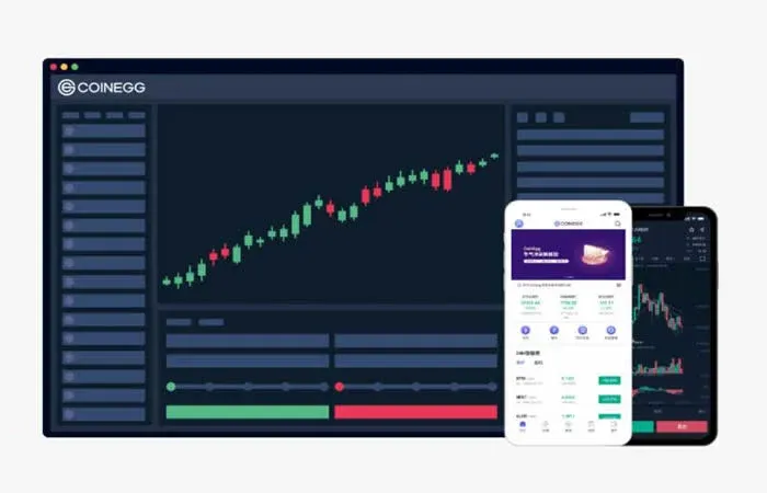 ¿Qué es CoinEgg? ¿Cómo es el exchange CoinEgg?
