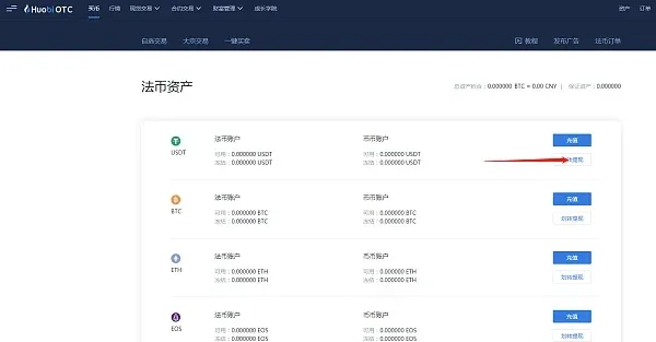 Guía de iniciación al trading en Huobi, tutorial de compra‑venta fiat en Huobi