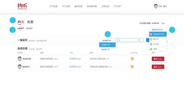 ¿Qué es Zhaobi? Tutorial de compra y venta OTC en la plataforma Zhaobi