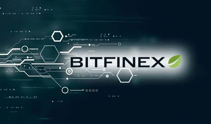 Marca da localização da sede da Bitfinex em Hong Kong no mapa mundial