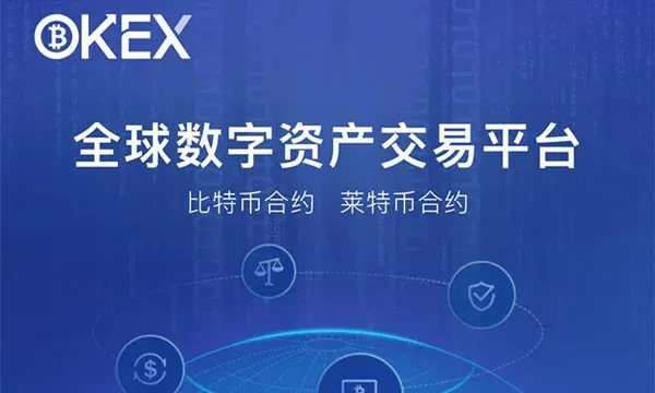 okex(okcoin versión internacional) ¿Cómo es la plataforma de trading de contratos?