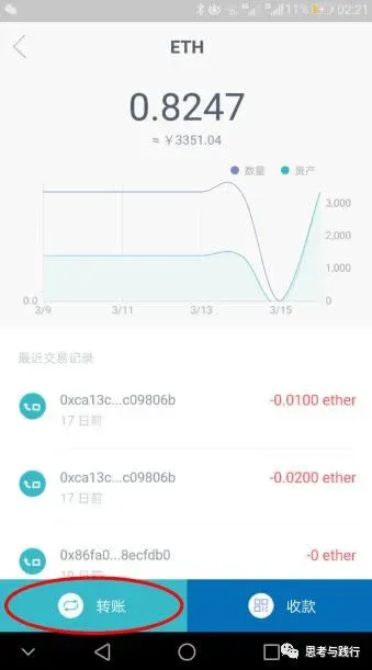 Tutorial paso a paso de imToken y Bitpie, ya no tendrás miedo de transferir
