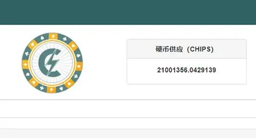 Logotipo del token CHIPS con colores azul y verde, forma circular con las letras CHP