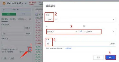 Transfer page from funding account to trading account, fill in amount and click confirm
