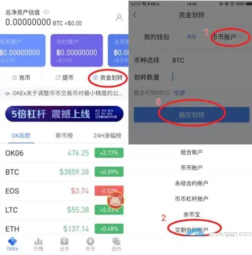 Interface de transferência de conta OKEX, exibindo as quatro abas: carteira, spot, contratos e fiat