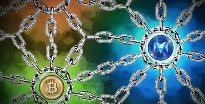 Diagrama esquemático da estrutura da main chain e da sidechain mostrando o processo de transferência de ativos entre cadeias