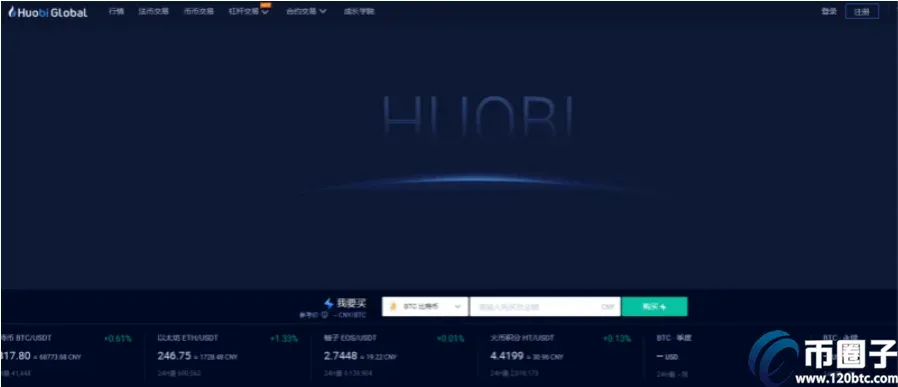 炒比特币用什么软件哪个好?盘点热门炒比特币软件