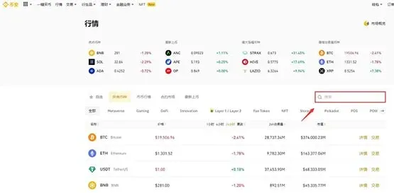 Exchange interface right‑hand search box entering SXP and clicking the trade button