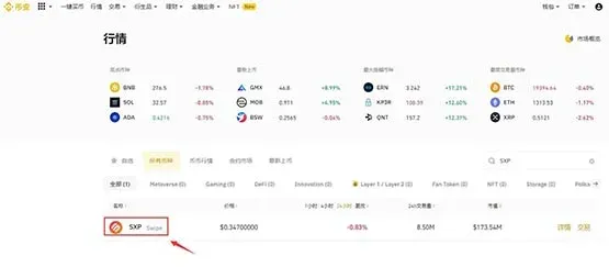 Trading page with input fields for buy/sell quantities and action buttons