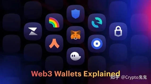 硬體與軟體錢包示意圖連接 DApp NFT 鏈上身分