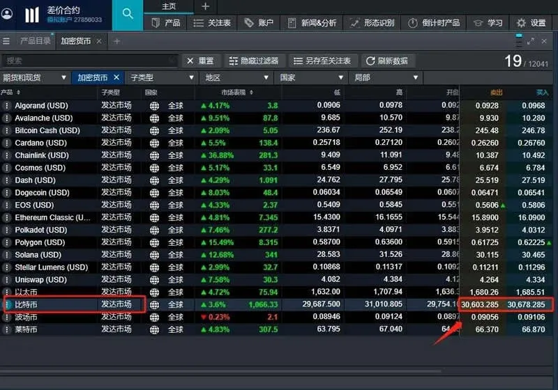 Buy button for Bitcoin with amount input popup