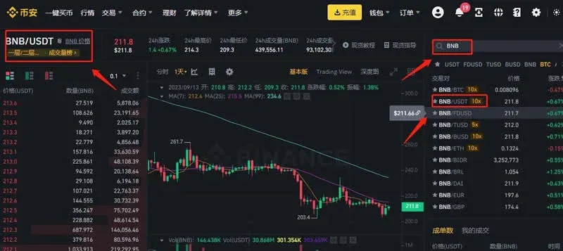 Interface da exchange buscando BNB e selecionando BNB/USDT, preenchendo quantidade e clicando em comprar