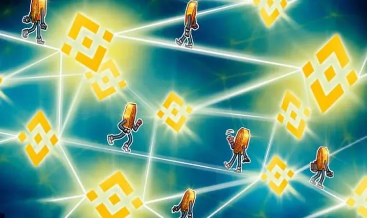 Diagram of the relationship between BNB Chain and BEP‑20