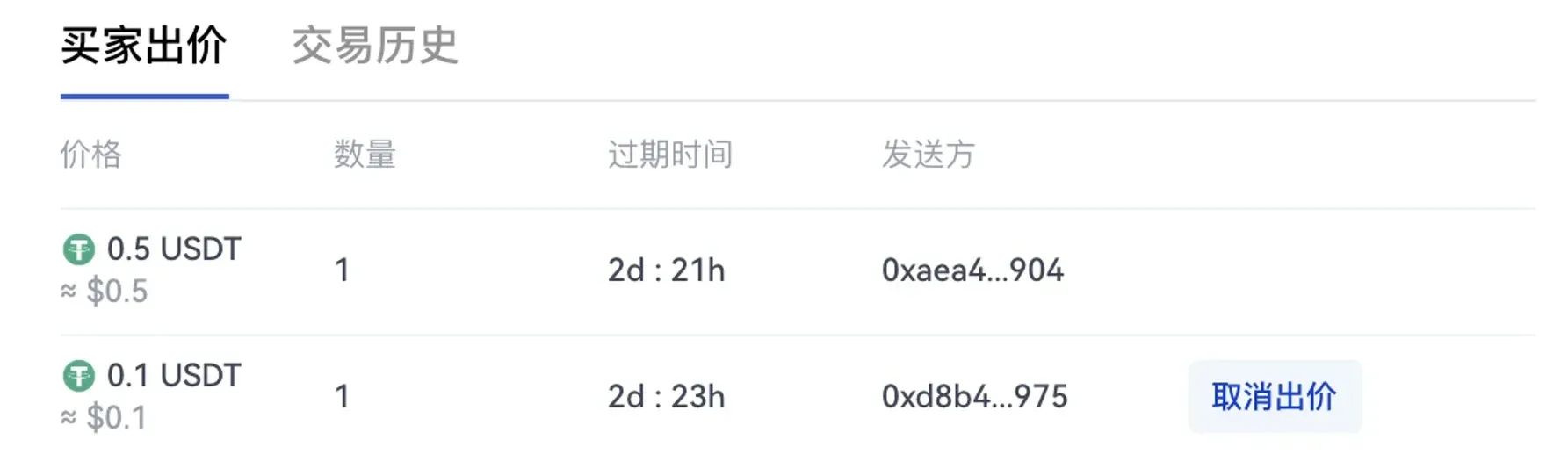 欧易Web3钱包出价页面显示买家出价列表及取消出价按钮