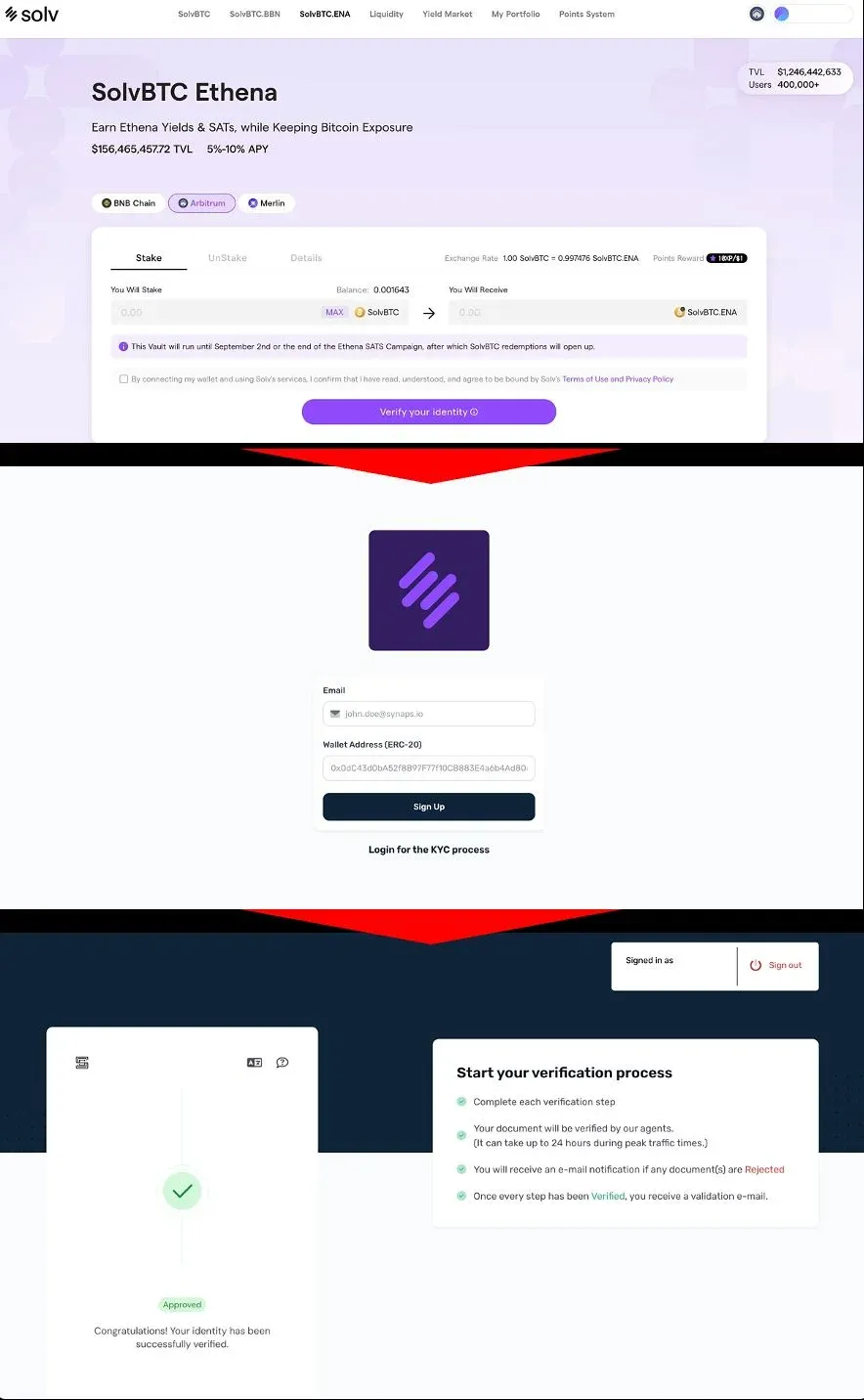 Tela SolvBTC.ENA exibindo a seção de KYC e o acesso ao staking