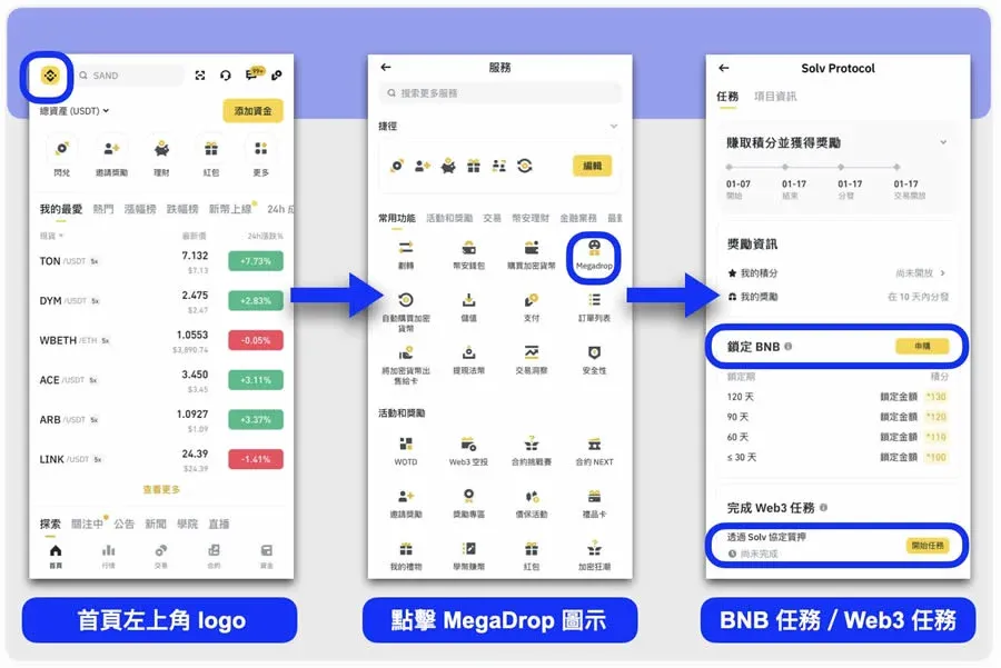 Pantalla de la app de Binance: logo → más servicios → página Megadrop con opción de compra de BNB a plazo fijo