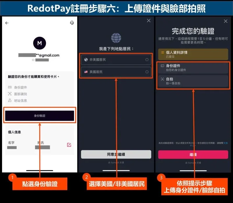 Paso 6 del registro de RedotPay: sube tu documento y foto de rostro