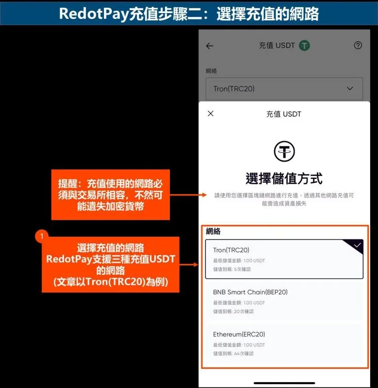Paso 2 de la recarga en RedotPay: elige la red de recarga adecuada