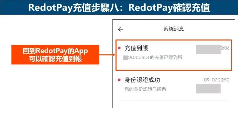 RedotPay top‑up step 8 – RedotPay confirms the deposit