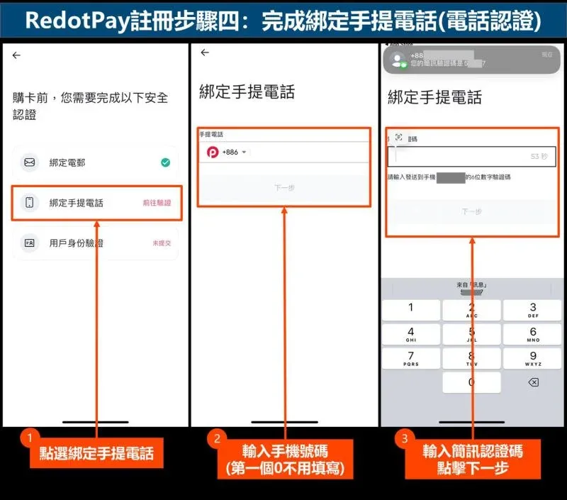 Paso 4 del registro de RedotPay: verifica tu número de teléfono mediante código SMS