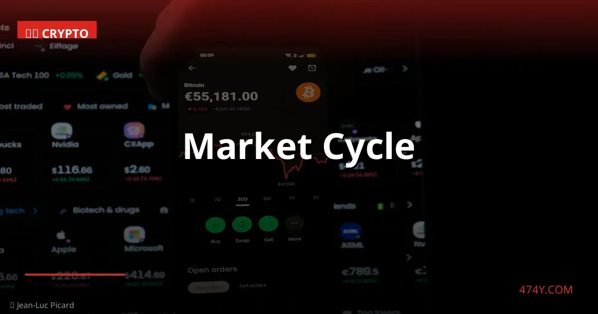Market Cycle