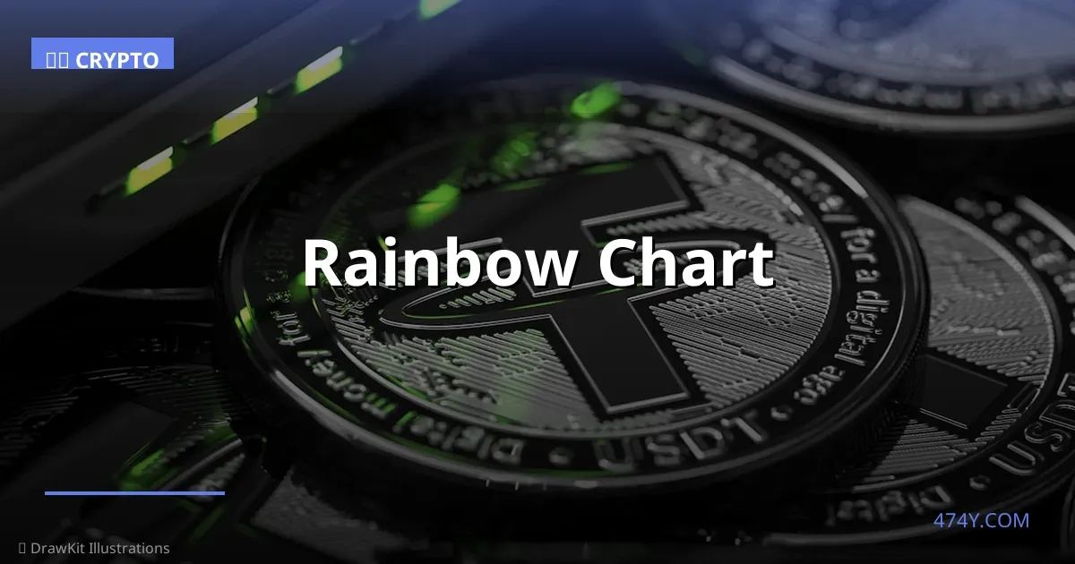 Rainbow Chart