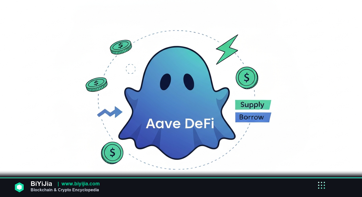 What Is Aave? Complete 2026 Guide