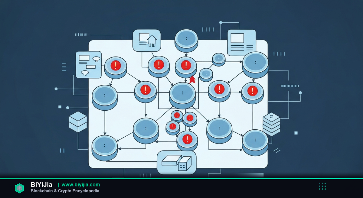 What Is Byzantine Fault Tolerance (BFT)? Complete 2026 Guide