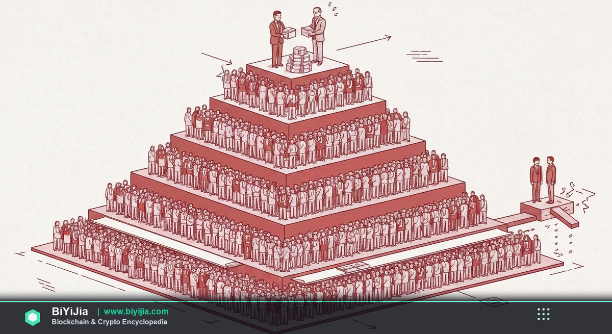 What Is Ponzi Scheme? Complete 2026 Guide