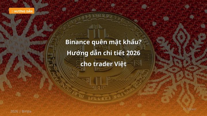 Cover image: Binance quên mật khẩu guide 2026 - BiYiJia