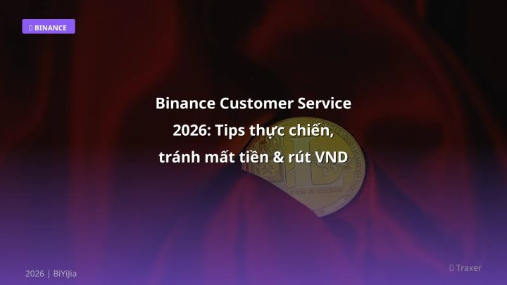 Cover image: Binance customer service guide 2026 - BiYiJia