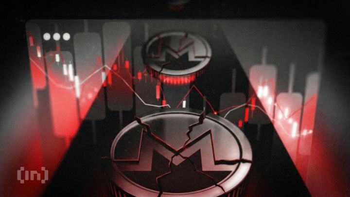 Monero (XMR) Đối Mặt Rủi Ro 44% Khi Gần Tháng Đỏ Lịch Sử – Sẽ Lặp Lại? - 474y.com