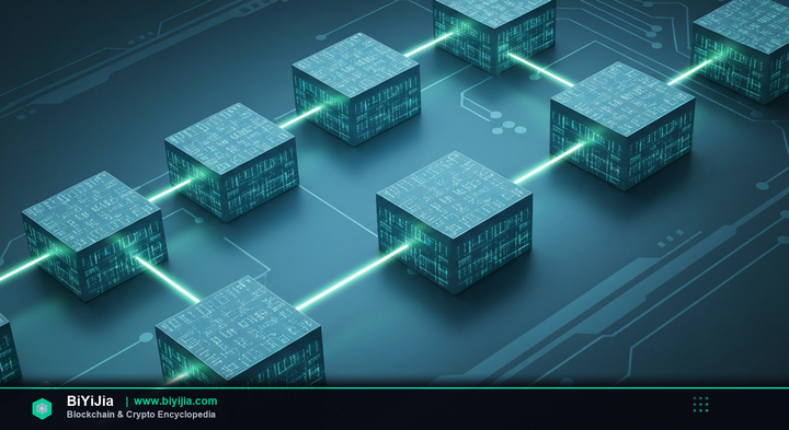 区块链（Blockchain） - 概念图