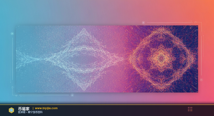 扩散模型（Diffusion Model） — 概念插图