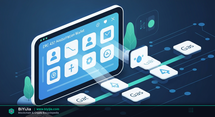 Account Abstraction — concept illustration