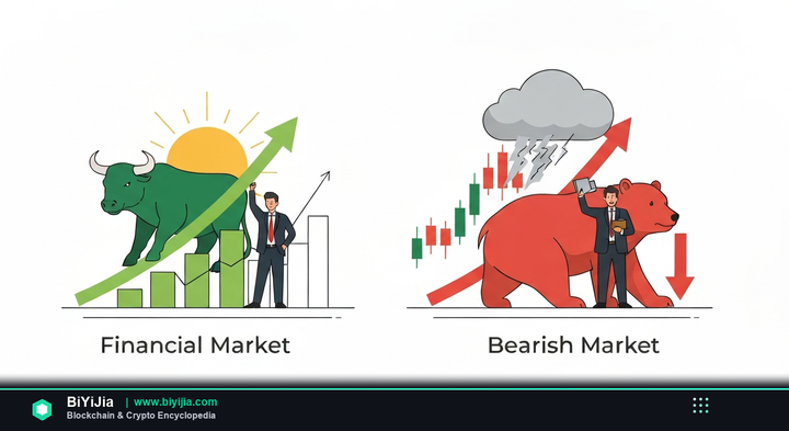 Bull Market & Bear Market — concept illustration