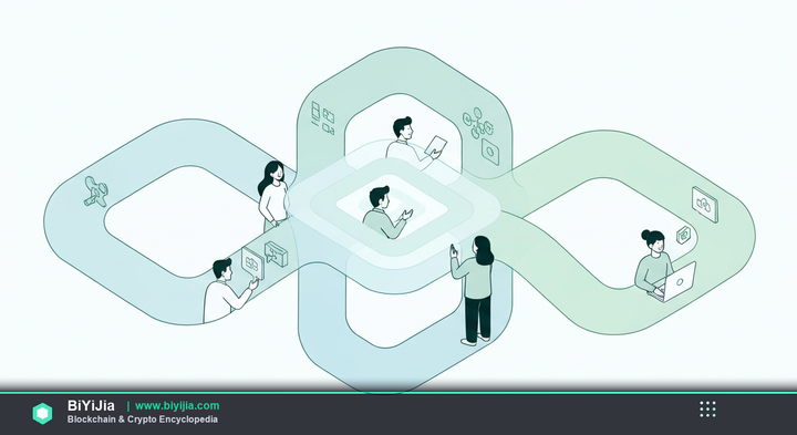 Chain Abstraction — concept illustration
