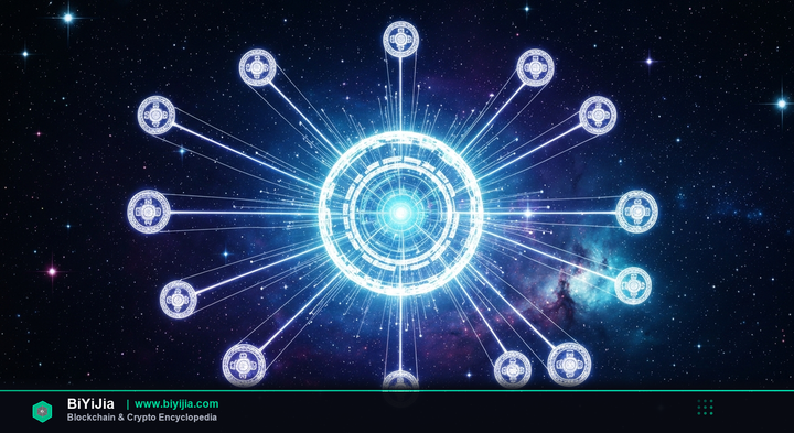 Cosmos (ATOM) — concept illustration