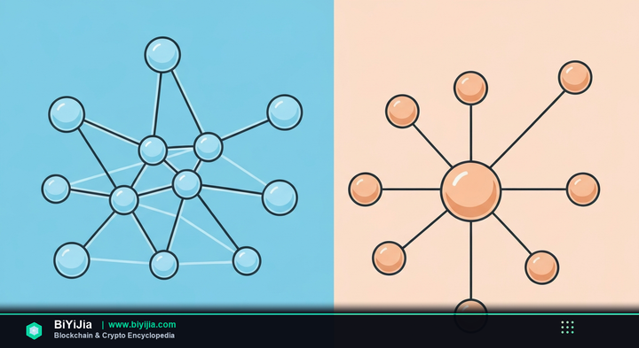 Decentralization — concept illustration