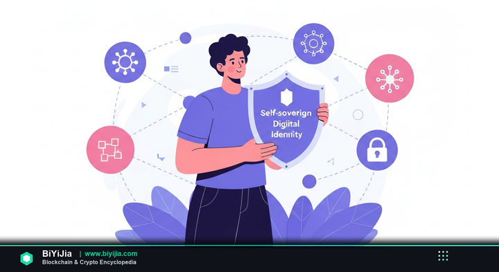 DID (Decentralized Identity) — concept illustration
