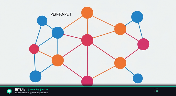 Peer-to-Peer (P2P) — concept illustration