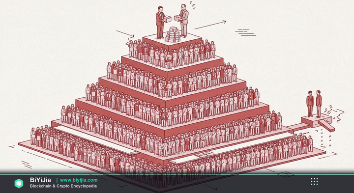 Ponzi Scheme — concept illustration