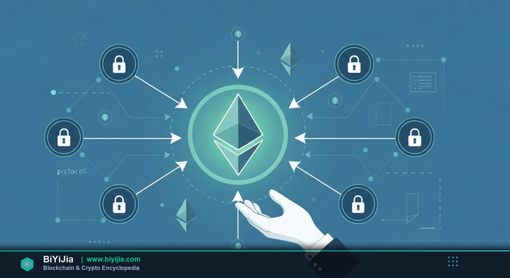 Restaking — concept illustration