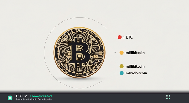 Satoshi (SAT) — concept illustration
