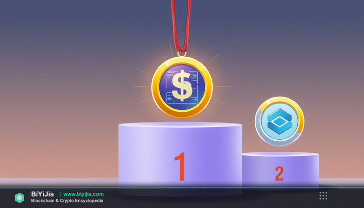 十大虚拟货币今日价格 封面图