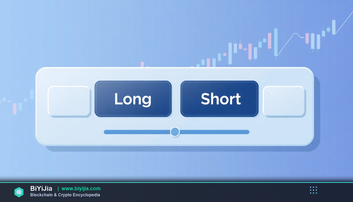 binance合约新手教程 封面图