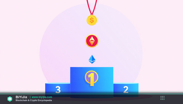 数字货币交易所排行榜前十名 封面图