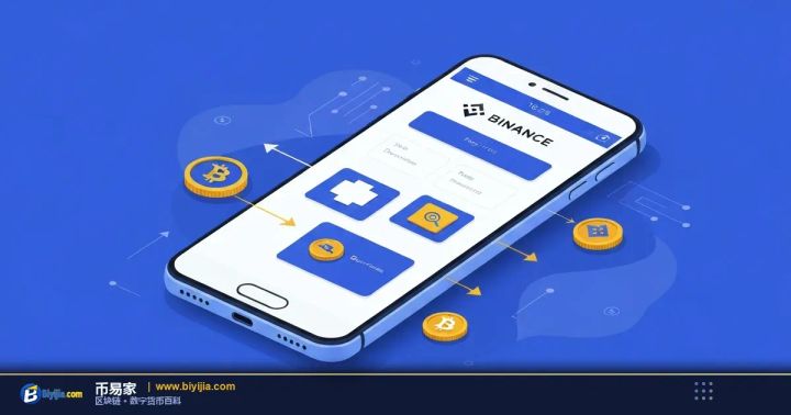 下载币安App — 教程封面