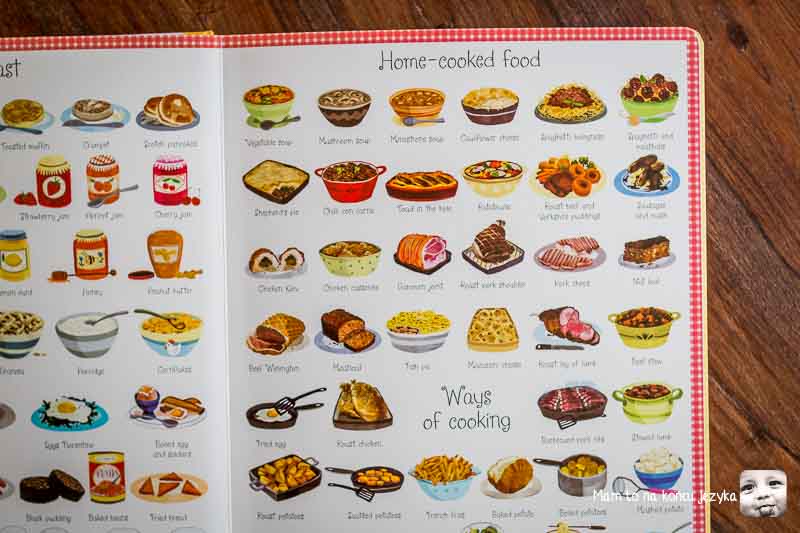 1000 Things to Eat
